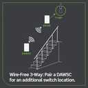 Leviton Decora Smart Switch Anywhere Companion, Add Wire-Free 3-Way/4-Way/5-Way On/Off Control to Decora Smart Wi-Fi 2nd Gen Switches, Automatic, DAWSC-1RW, White