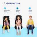 Graco Nautilus 2.0 LX 3-in-1 Forward Facing Car Seat, High Back Booster, Backless Booster Car Seat Featuring InRight & Latch, Hex, Manufacturing date: 11-03-2025