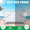 10x10ft Sidewalls with Door for Canopy, Blue(4PCS Sidewalls Only) | 100% Waterproof, 99% UV Protection Privacy Sidewalls (Zippered) Perfect for Outdoor Events, Markets & Vendor Booths