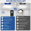 AIKVSXER 2x2 LED Flat Panel Light with Wireless Switch & App Control 2Pack