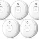 Smoke Detector Battery Operated, 10-Year Smoke Alarm with Photoelectric Sensor, Fire Alarms Smoke Detectors with Test Button and Low Battery Warning, Fire Safety for Home, 5 Pack
