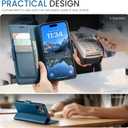for iPhone 14 Case Wallet with RFID Blocking Card Holder, PU Leather Kickstand Protective Flip Phone Cover Fit for iPhone 14 6.1", Blue