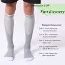 FITRELL 3 Pairs Compression Socks for Women and Men 20-30mmHg-Circulation Support Socks (Gray, M)