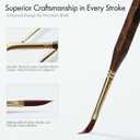 Artify Extreme Detail Paint Brushes, Miniature Paint Brushes for Models/Crafts/Painting, 10pcs Ultra Fine Paint Brush Set with Handbag, Fine Detailing Brushes for Watercolor/Oil/Acrylic