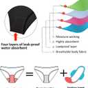 Beautikini Period Swimwear One Piece Menstrual Leakproof Swimsuit One Shoulder Ruffle Bathing Suits for Girls Teens (Black, L)