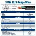 Kimbluth 16 Gauge 3 Conductor Wire SJTW Outdoor Extension Power Cable 20FT, 16/3 Wire Heavy Duty Pure Copper Electrical Wire for Lawn, Battery, Automotive, Outdoors