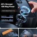 TORRAS Stronger Magnetic & Shockproof for iPhone 17e Case/iPhone 16e Case, Fit for MagSafe, 16FT Military Grade Drop Protection, Slim Anti-Scratch Translucent Phone Case for iPhone 17e, Black