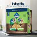 Blue Buffalo Delights Natural Adult Small Breed Wet Dog Food, Variety Pack, Made with Natural Ingredients, Filet Mignon & New York Strip Recipe in Hearty Gravy, 3.5-oz. Cups (12 Count, 6 of Each) (EXP 03/12/26)