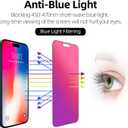 10 x 2 Pcs Dazzling Gradient Colorful Anti-Spy Tempered Glass Screen Protector, Electroplated Anti-Blue Light,HD Anti-scratch Privacy Protection (iPhone 15 Pro)
