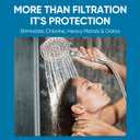 Cobbe Filtered Shower Head with Handheld, 6 Spray Modes, Water Softener Filters - Remove Chlorine, Reduce Dry Skin - Brushed Nickel