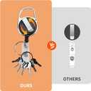 2 x ID Badge Holder with Lanyard, Lanyards for Id Badges Reel Retractable Heavy Duty Removable Name Tag Holder, American Flag Lanyard for ID, Nurse Teacher Office Gifts