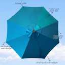 Blissun 9 ft Solar Umbrella 32 LED Lighted Patio Umbrella Table Market Umbrella with Tilt and Crank Outdoor Umbrella for Garden, Deck, Backyard, Pool and Beach (Cerulean)