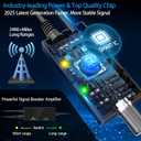 2400+ Miles Range TV Antenna for Smart TV, Upgraded Digital HD Antenna for HDTV Indoor/Outdoor with Amplifier and Signal Booster-Support 360Reception 4K 1080p for All Television-33ft Coax HDTV Cable