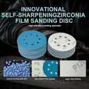 100-Pack 5 Inch 8 Holes Hook and Loop Sanding Discs,80/120/150/240/400 Grit Blue Sandpaper for Random Orbital Sander