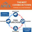 Apex Plus Flea and Tick Prevention for Dogs | Small (5-22 lbs) | 6-Month Supply | Dog Flea and Tick Treatment | 24-Hour Activation, Waterproof, 30-Day Protection