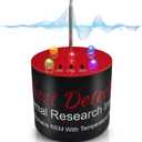 Ghost Hunting Equipment Kit, Advanced Paranormal Equipment with EMF Detector, Temperature Detection, Professional Ghost Hunting Tools for Enhanced Sensitivity