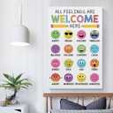 Chalkboard Feelings Chart for Kids - Emotions Poster Decorative Canvas Wall Art for Living Room & Bedroom - 12x18inch (30x45cm)