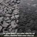 NUPICK 10 Pound Black Gravel for Fish Tank, 0.5-0.7" Black Aquarium Gravel