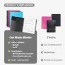 CRANBURY Sheet Music Folder 8.5x11 - Dual Use Music Holder (Blue), Store Pages Inside 24 Protective Sleeves or Annotate Exposed Pages, Music Binder with Spiral Binding Stays Opens and Lays Flat