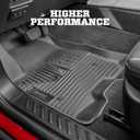 Husky Liners Weatherbeater Floor Mats | Fits 2021-2026 Ford F-150 (22-26 Lightning),2017-2026 Ford F-250/F-350 SuperCrew (Crew Cab) w/Underseat Storage | 2nd Row, 1-pc Black - 14401