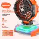 30000mAh Rechargeable Portable Misting Fan, 4 Strong Winds & 4 Spray, Medium