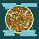 ZuPreem Smart Selects Pellets & Seed Blend, Daily Food for Cockatiel, Lovebird, Quaker, Conure, Lorikeet, Core Nutrition Food for Medium Birds, Essential Vitamins, Conure Feed (M, 2.5 lbs) (2.5 Pound (Pack of 1))