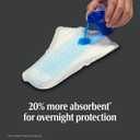Depend Guards Incontinence Pads for Men, Overnight Absorbency, 42 Count