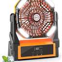 Sendowtek 20000mAh Portable Camping Fan Battery Rechargeable with LED Light | 4 Wind Modes, Hanging Hook, Timer Switch, USB-C Large Battery Table Desk Fan for Outdoor Indoor Travel Cooling Fishing