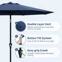 GarveeLife 9FT Umbrella Outdoor Patio, Table Umbrella with Push Button Tilt and Crank, 8 Sturdy Ribs Waterproof UV Protection for Garden, Pool, Deck, Backyard, Market (Navy)