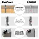 FivePears Down Cut Spiral Router Bit for CNC, 3/16 inch Cutting Diameter and 3/4 inch Cutting Length 1/4 inch Shank Carbide End Mill Router Bit for Wood Carving Engraving Grinding Grooving