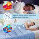Cooling Blanket Queen Size, Cooling Blankets for Hot Sleepers, Absorbs Heat to Keep Body Cool for Summer Nights Sweats, Cold Blanket for Bed Couch Sofa, Ice Blanket 90x90 Inches, Blue