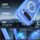 CENHUFO Privacy Case for Google Pixel 10/10 Pro, Full Body Phone Case with Built-in 9H Tempered Glass Privacy Screen Protector and Camera Protector, Shockproof Magnetic Anti Spy Cover - Blue