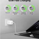 Belkin 65W Dual USB C Charger Block, Super Fast Charging PD3.0 w/ GaN Technology - Samsung Galaxy S25, Apple iPhone 17, Air, Pro, Pro Max, iPad, MacBook, AirPods, Nintendo Switch 2 & More - White