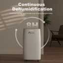 32-Pint Dehumidifier for Basement and Large Room - 2000 Sq. Ft, Quiet Dehumidifier for Large Capacity Room Home Bathroom Basements - Auto Continuous Drain Remove Moisture with Child Lock