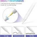 Stylus Pen for iPad 2018-2024 with Palm Rejection, Active Pencil for iPad 10th/9th/8th/7th/6th Generation, for iPad Pro 11/12.9 inch, for iPad Air 5th/4th/3th Gen, for iPad Mini 6th/5th Gen (White)