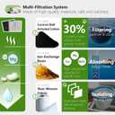 Cat Water Fountain Replacement Carbon Filters Compatible with PetSafe Drinkwell Platinum Pet Fountain, Premium Pet Water Fountain Filter (BLACK, 12 PACK)