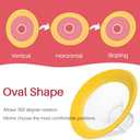 19mm Oval Flanges Shields Compatible with Medela Pumps, Replacement Parts for Pump in Style, Symphony, Swing Maxi, Harmony and Personalfit FlexBreast Pump Accessories