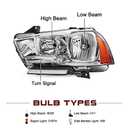 JSBOYAT Halogen Headlight Assembly Replacement for 2011-2014 Dodge Charger R/T SE SRT8 Headlamp Driver and Passenger Side Chrome Housing Amber Reflector (w/o Bulbs)