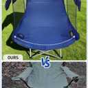 East Oak Oversized Camping Chair with Canopy | 400 LBS Heavy Duty Folding Beach Chair with Canopy Shade, Roomy Seat, Full Sun Protection, Ample Storage | Canopy Chair for Outdoors