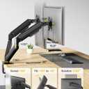 monTEK Dual Monitor Stand for Desk, 17-32 Inch Mechanical Spring Dual Arm, Heavy Duty Steel Adjustable Monitor Mount, Full Motion VESA 75x75/100x100, C-Clamp & Grommet, Holds Up to 20 lbs Each