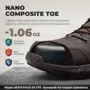 NORTIV 8 Men's Composite Toe Work Boots 8'' Lightweight ASTM F2412-24 & ASTM F2913-24 Safety Boots with Side Zipper for Construction & Warehouse, Metrostrike-Nano (9.5, Brown)