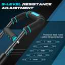 Twister Arm Trainer for Men, Chest Workout Equipment 5-Level Adjustable (40-130lb) with Ergonomic 27 Targets Biceps/Clip/Thigh, Portable Exerciser for Home Gym Travel Fitness