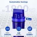 Fil-Fresh 6-Pack PURWater Filter Replacement, PURPlus Water Pitchers and Dispensers, Replace PPF900Z, NSF Certified, Advanced Version