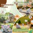 Interactive Dog Toys, Self Moving Dog Toy to Keep Them Busy, Rechargeable Vibrating Dogs Toy/Squeaky Bouncing Ball for Small Medium Large Dogs with Jumping Music Talking Mode (Elephant)