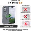 Liquid Silicone Case for iPhone 16 with Magnetic Ring Stand, Military Grade Shockproof Protection, Anti-Scratch Microfiber Lining Covers for iPhone 16, Grey