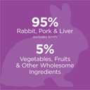 Instinct Original Wet Dog Food, Grain Free Recipe - Real Rabbit, 13.2 oz. Cans (Pack of 6)