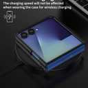 Foluu for Samsung Galaxy Z Flip 7 5G Case, Galaxy Z Flip 7 Leather Case, PU Leather + Hard PC Shell Ultra Thin Slim Durable Protective Phone Case Cover for Samsung Galaxy Z Flip7 5G 2025 (Yellow)