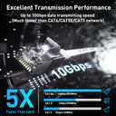 Cat 6a Ethernet Cable 25 Ft,Durable Flat Internet Network LAN Cable with 1.5Ft Short Patch Cord, Slim High Speed Gigabit Computer Wire with RJ45 Connectors, Faster Than Cat6/Cat5e/Cat5 Cable - White
