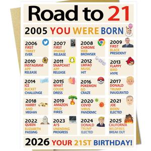 3 x OJsensai Happy 21st Birthday Gifts for Her Him, Big 21 Years Old Birthday Card for Women Men, 21 Birthday Decorations, Best 21 Bday Gifts for Daughter Son Friends