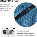 TNEQIU Bedwetting Alarm Pad for Boys and Girls, USB Rechargeable, Pee Alarm with Music Optional and Volume Control, Potty Training Urinary Mat for Children, Blue